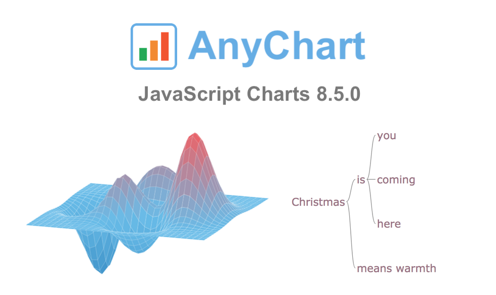 JavaScript Data Visualization Libraries Updated with New Features — Meet AnyChart JS Charts 8.5.0