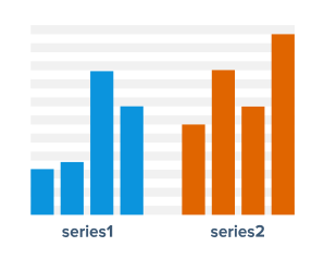 JavaScript Charts Grouped by Series in AnyChart 8.5.0