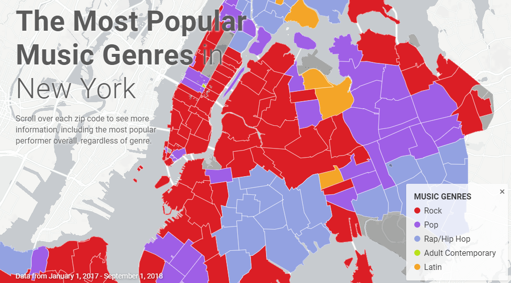 Top Music Genres and Artists in NYC