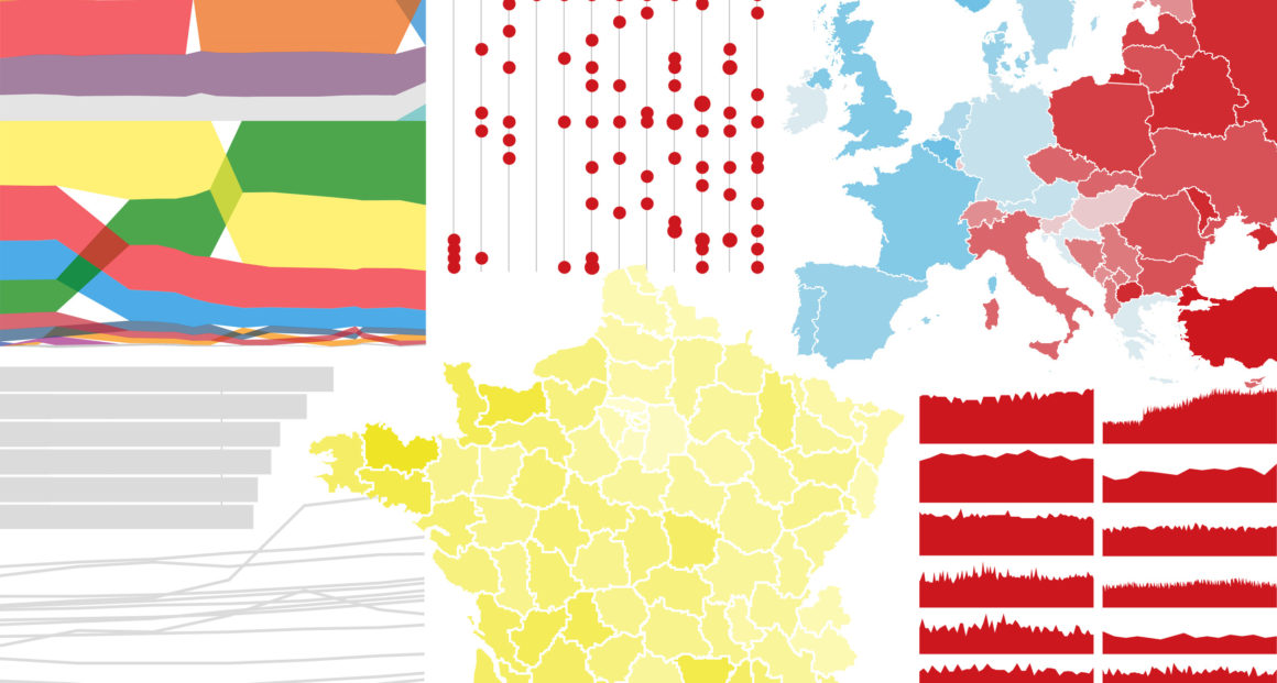 POLITICO's review of 2018 in the best data visualizations