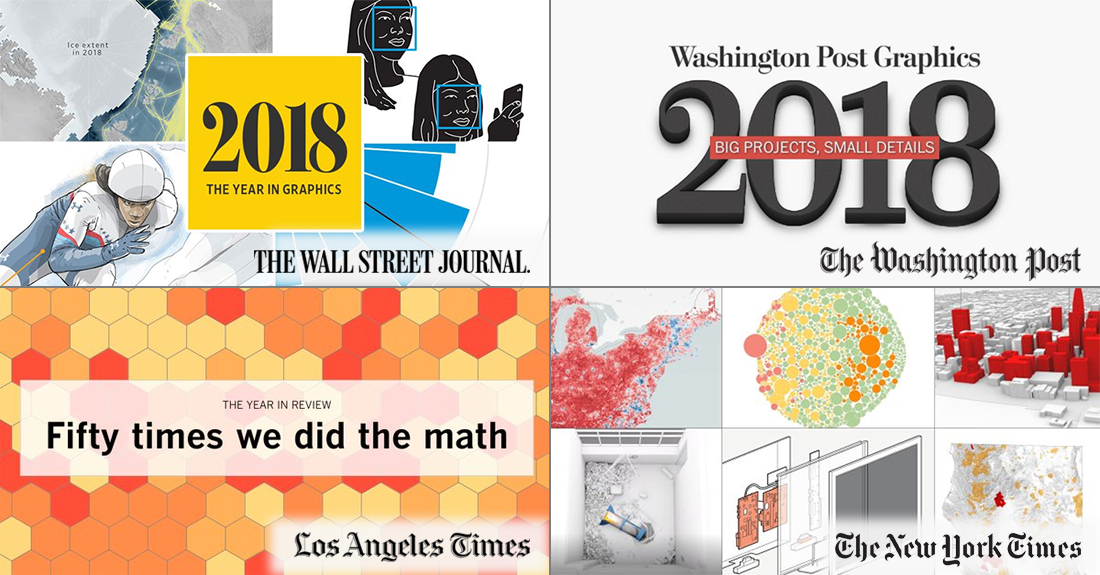 Year in Review in Graphics from Top U.S. Publications, in DataViz Weekly