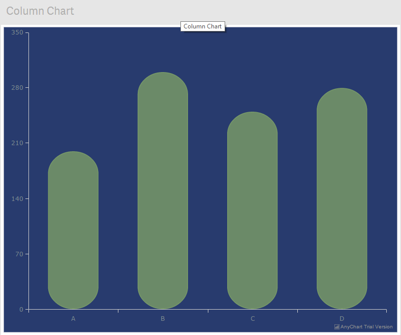 Custom drawing in a Column Chart