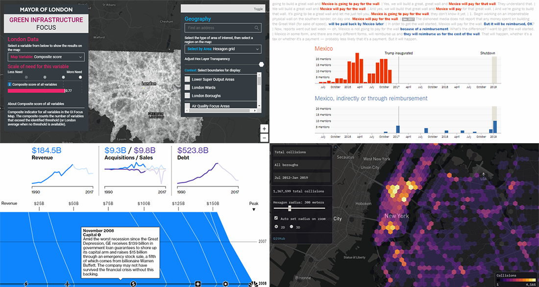 Data graphics projects for analyzing Trump speech, green infrastructure in London, rise and fall of General Electric, and NYC traffic collisions, in DataViz Weekly