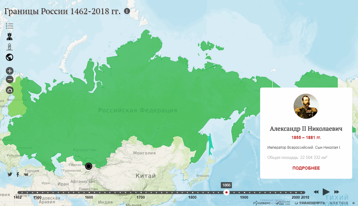 Data visualization about the changing Russian borders in 1462-2018