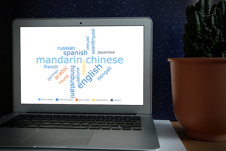 How to Create JavaScript Word Cloud Chart: Tutorial for Web Developers