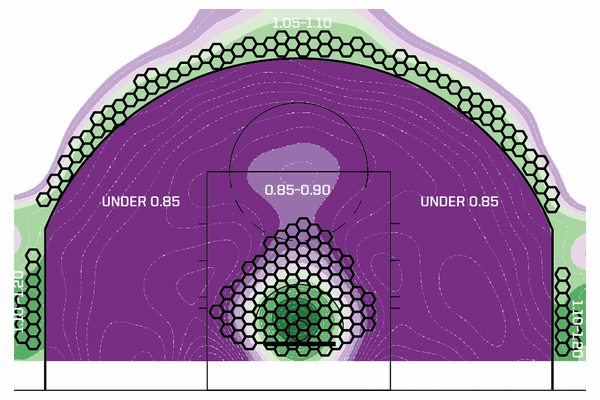 Charting NBA Shots