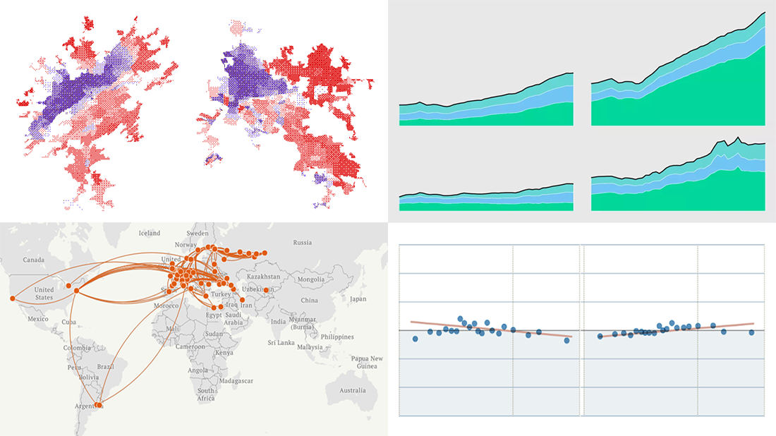 Created Visualizations on Cities, Politics, Education, and Romanovs — DataViz Weekly