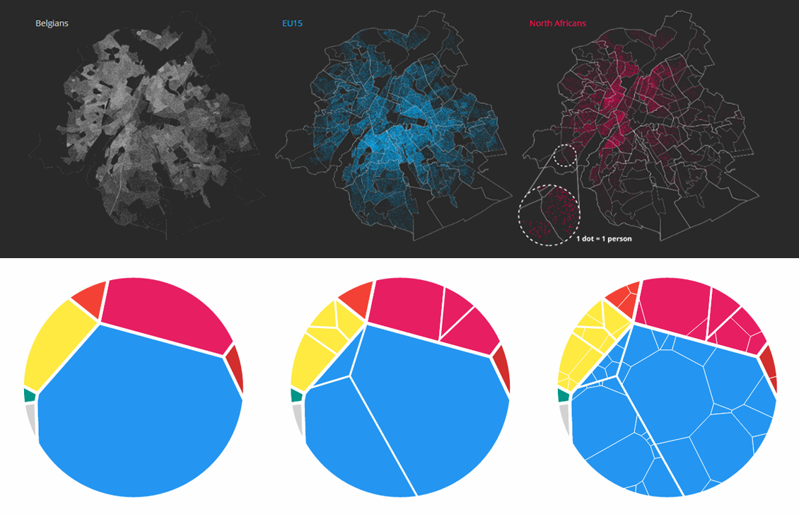 Plotting Diversity of Brussels