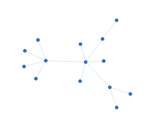 JavaScript Network Diagram added to AnyChart JS Charts library