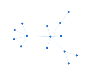 Network Chart Javascript