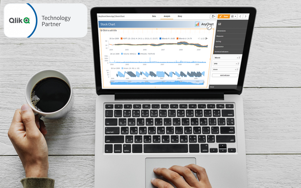 Installing And Removing Qlik Sense Extension Bundl Ql vrogue.co