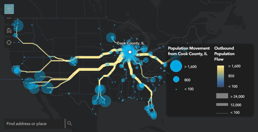 U.S. Population Migration