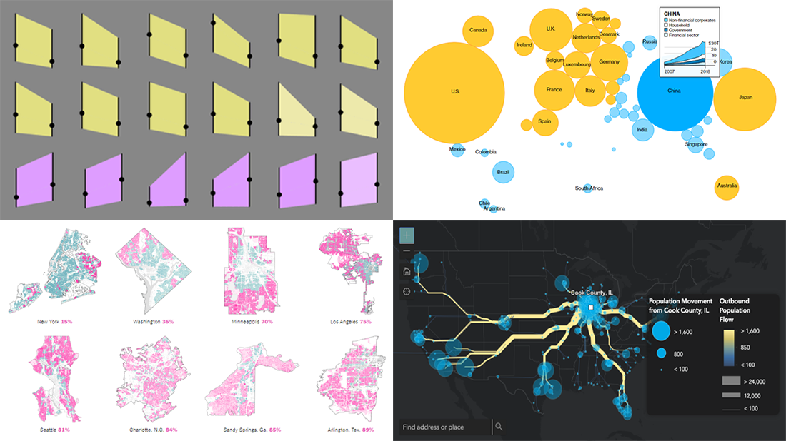New Cool Diagrams, Graphs, and Maps Visualizing Interesting Data — DataViz Weekly