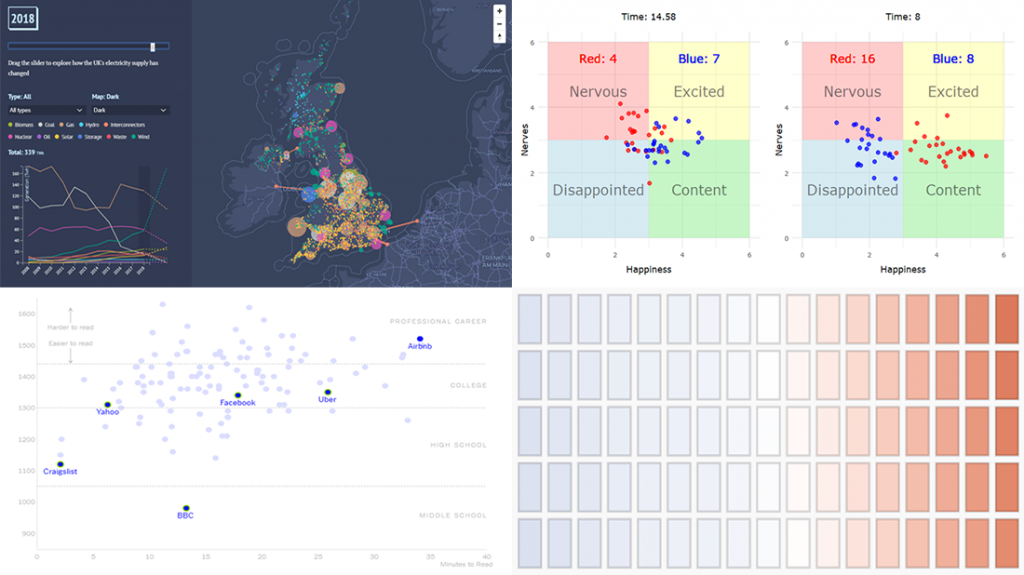 4 Great Visualization Projects on Privacy, Electricity, Ocean, Emotions ...