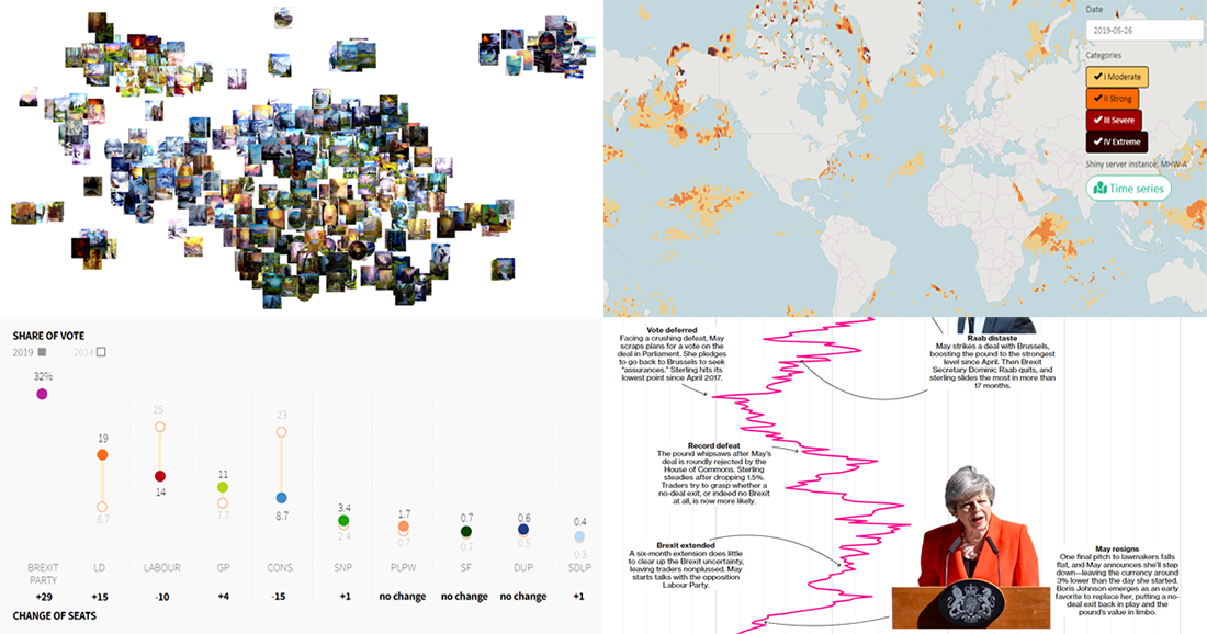 Most Interesting Data Visualization: GBP, EU Election, MHW, Bob Ross — DataViz Weekly