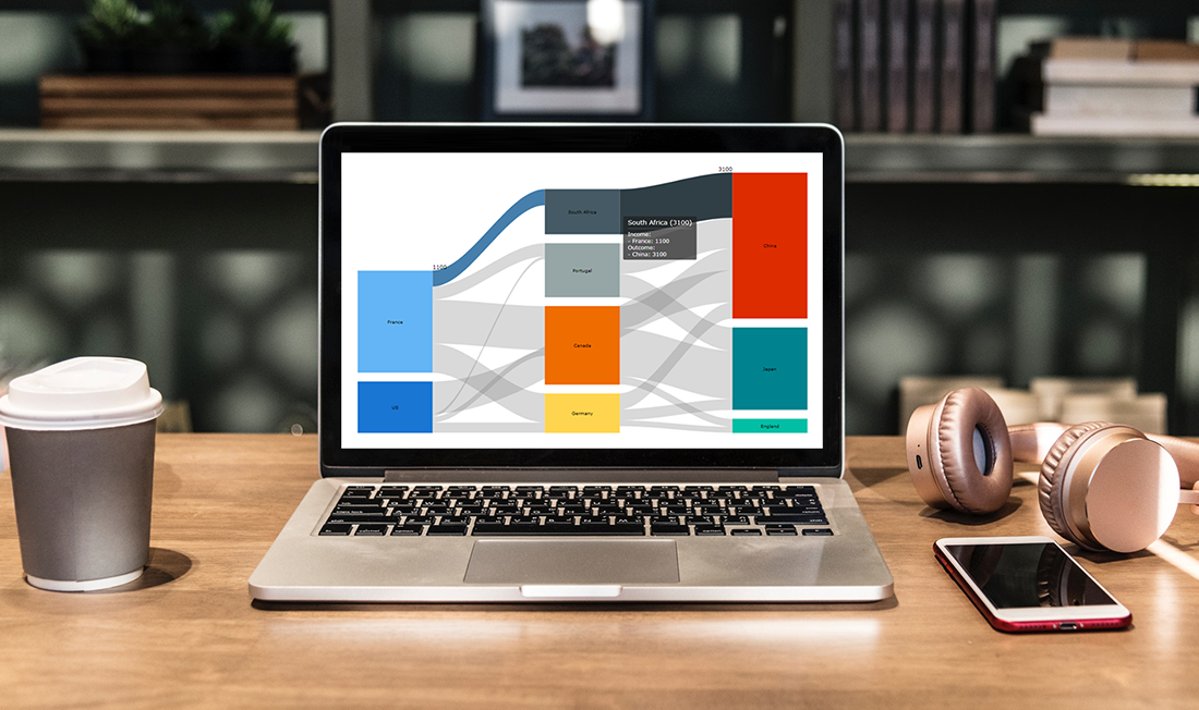 Create Cool Interactive Sankey Diagram Using JavaScript — Tutorial