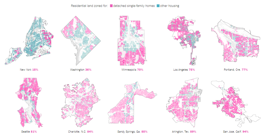 Single-Family Home Zoning in America