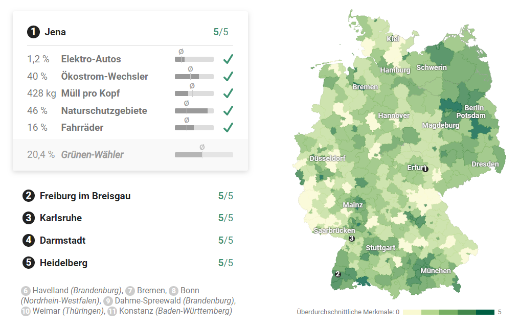 Where Germany Is Really Green