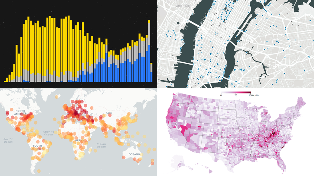 Visual Analytics Examples for City Climate, Pain Pills, Water Fountains, and Space Travels — DataViz Weekly
