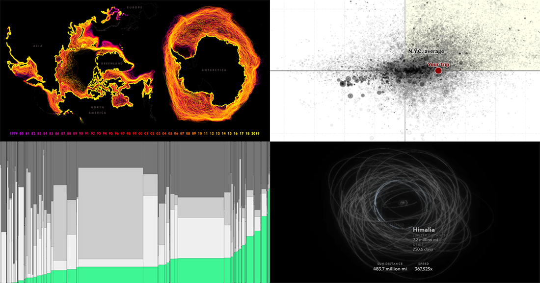 Excellent Visualizations on Subway, Moons, Energy, and Sea Ice — DataViz Weekly