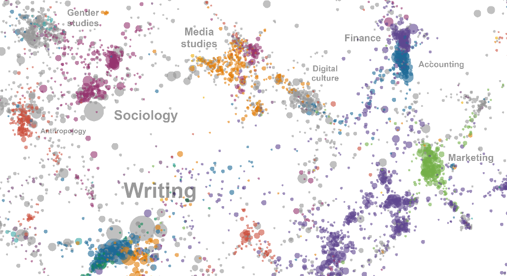 Most-Assigned Texts from College Syllabi Worldwide Data Visualization Example in DataViz Weekly