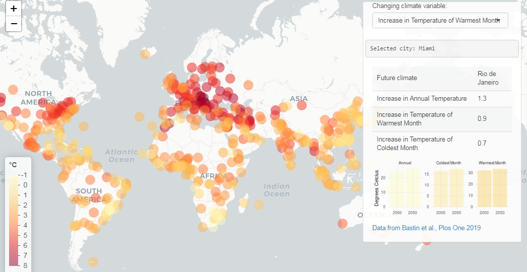 Future Climate in Cities Data Visualization Example in Data Viz Weekly
