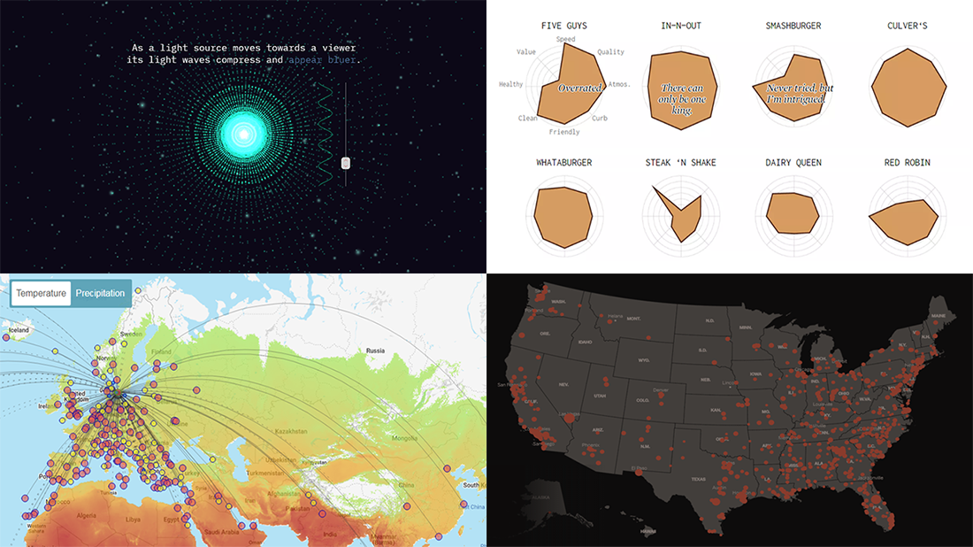 Top Data Visualizations on Travel, Burgers, Shootings, and Light — DataViz Weekly