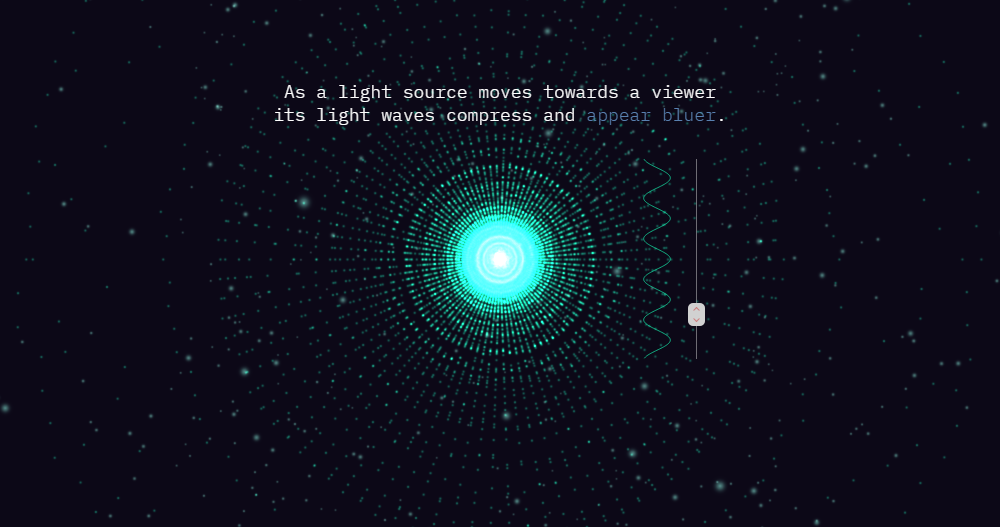 Light from Center of Galaxy as Measure