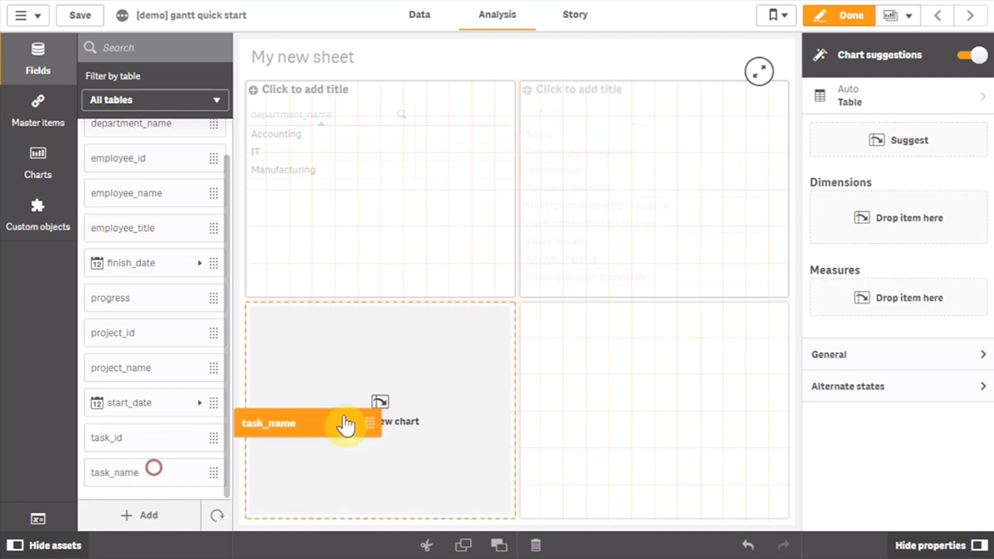 Qlik Sense Gantt Chart