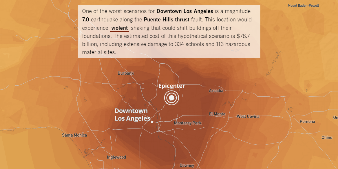 Earthquake Scenarios for California Landmarks