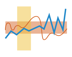 Infinite range annotations in JS stock charts delivered in AnyStock 8.7.0 by AnyChart