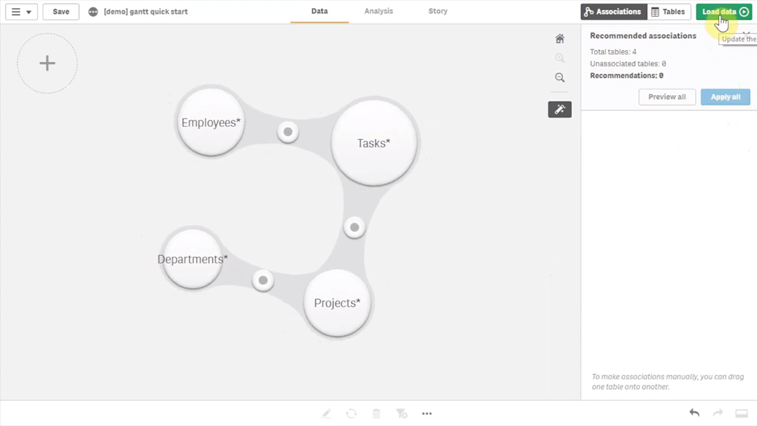 如何使用AnyGantt扩展在Qlik Sense中创建甘特图以实现智能项目数据的可视化