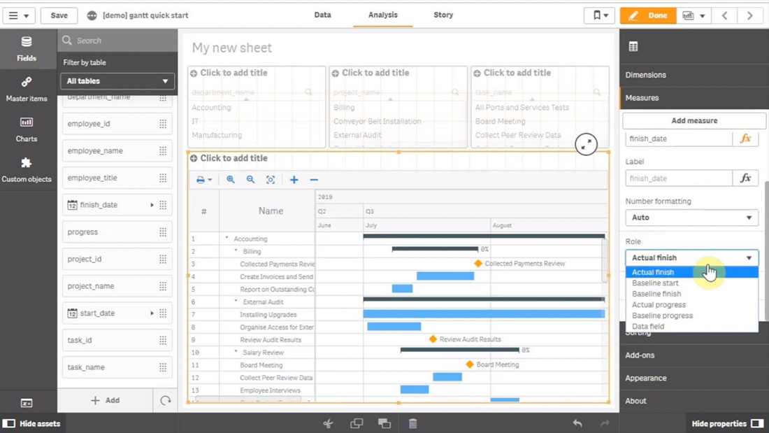 Qlik Sense Gantt Chart