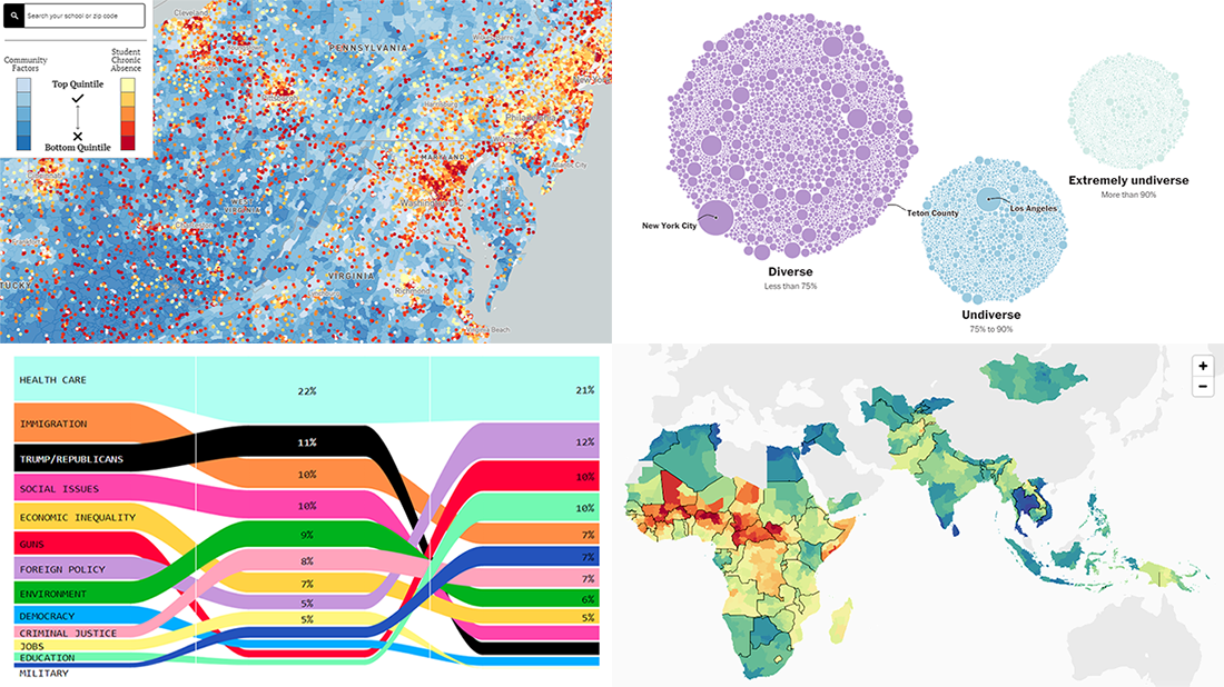 Visualizing Diversity and Absence in Schools, Child Mortality, and Debate Topics — DataViz Weekly