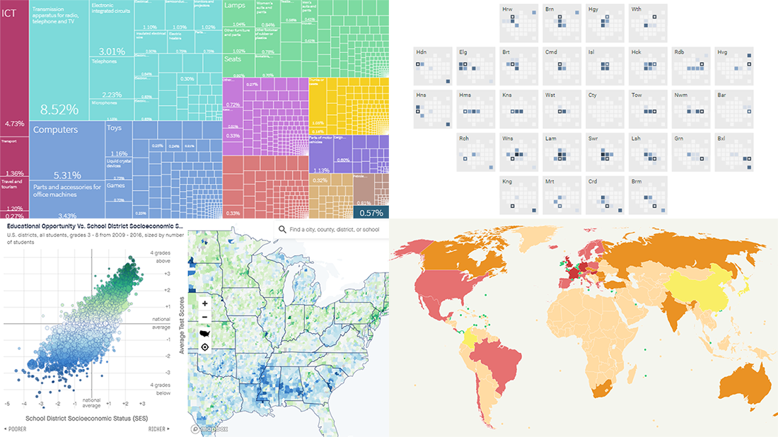 Interactive Data Visualization Tool Examples Worth Checking Out — DataViz Weekly