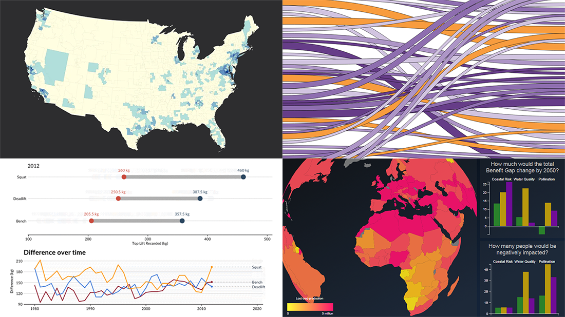 Visualizing Numbers on Migration, Powerlifting, Commute, and Nature — DataViz Weekly