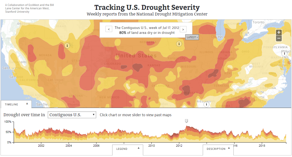 Weekly Drought Reports for U.S.