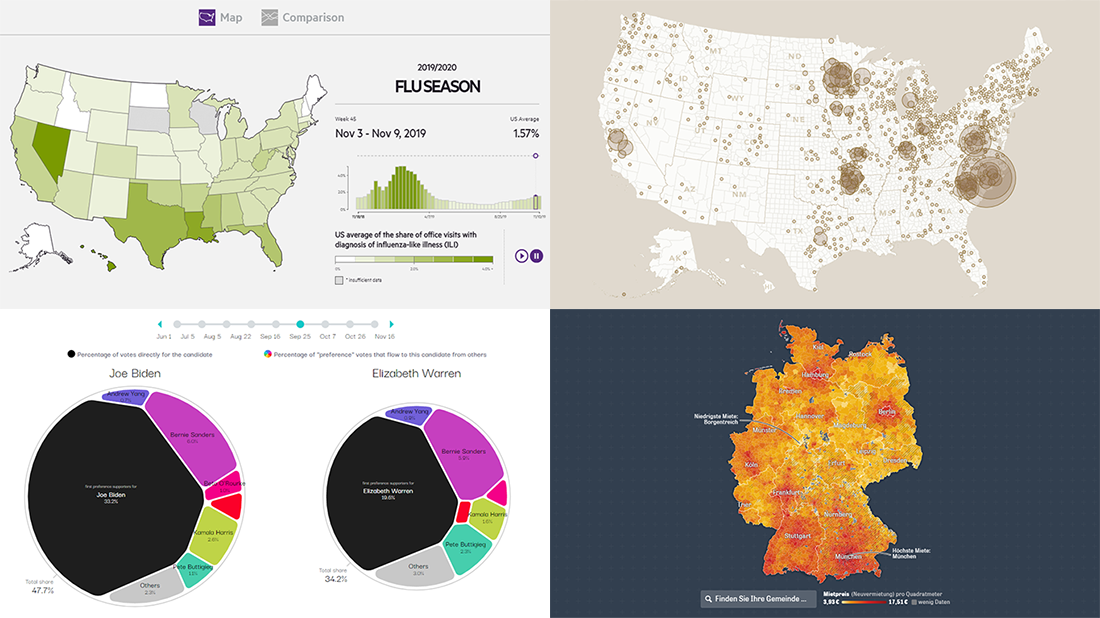 Information Graphics Examples for Primaries, Prices, Flu, and Thanksgiving — DataViz Weekly