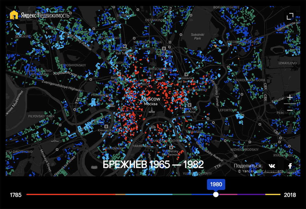 History of Moscow Housing