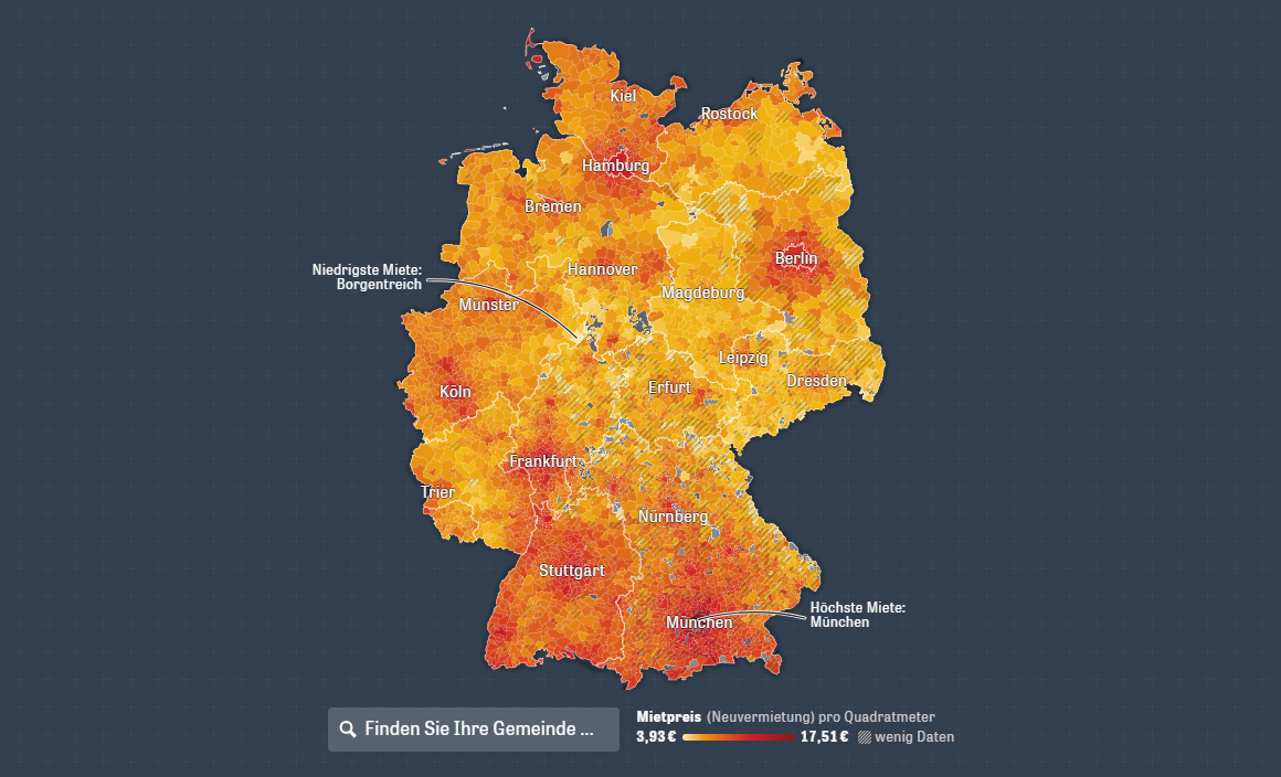Rent Prices in Germany