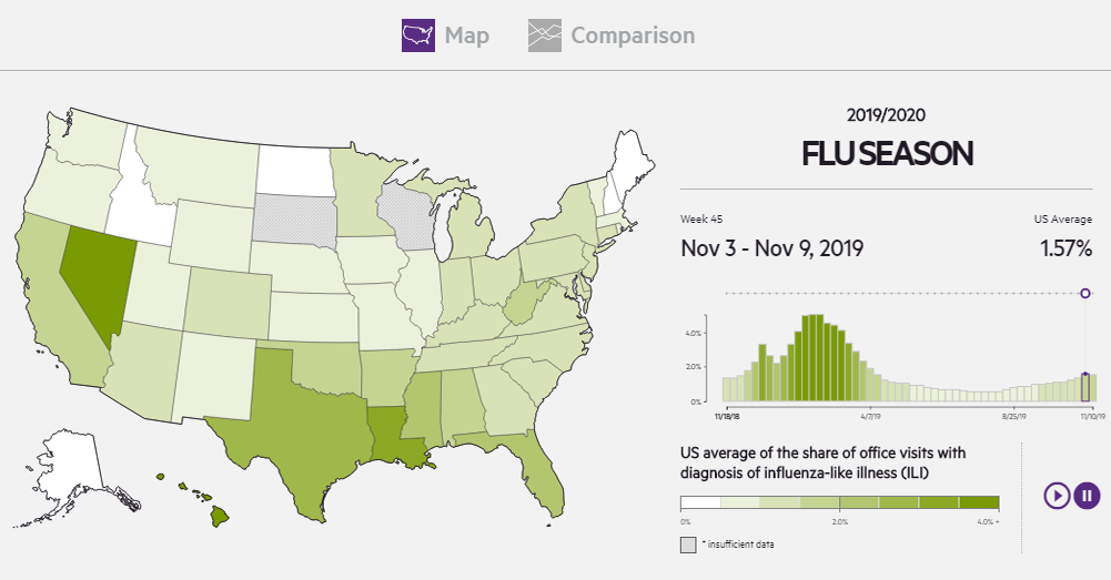 Flu Season in America