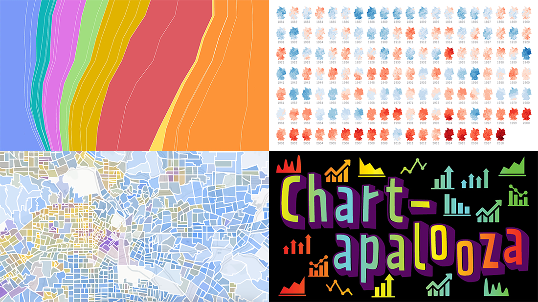 Cool Charts on Housing, Climate, Jobs, and Economy — DataViz Weekly