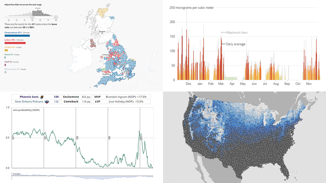 Beautiful Visualizations of Data About Election, Pollution, NBA, and Snow — DataViz Weekly