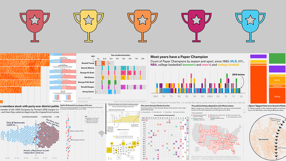 Best Charts of 2019 — DataViz Weekly