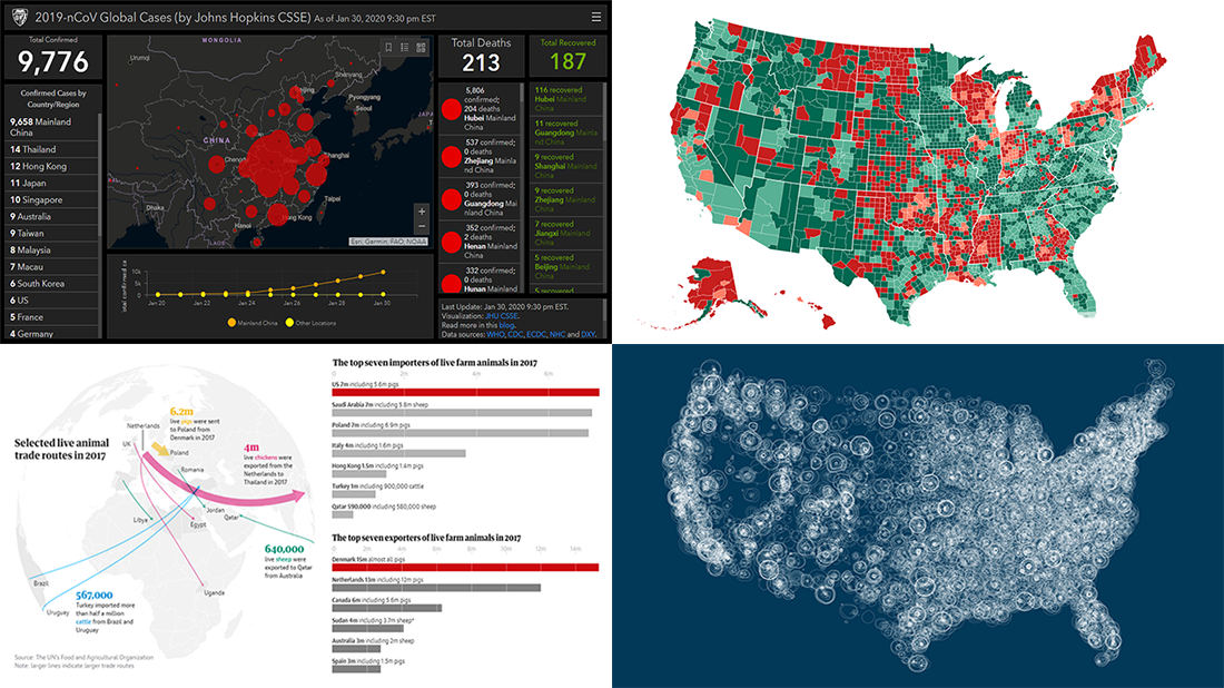 Coronavirus Cases, Radio Coverage, Animal Trade, and Job Growth — DataViz Weekly