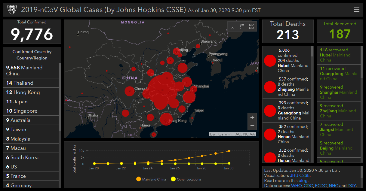 Wuhan Coronavirus Cases