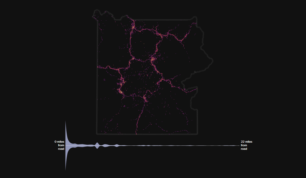 Viewing National Parks from Roads