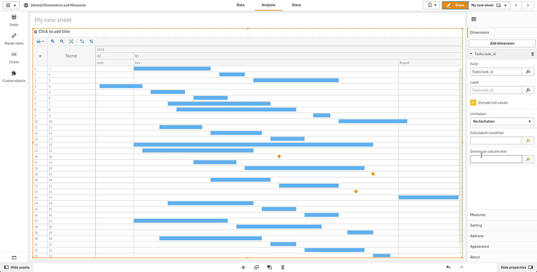 How to use AnyGantt extension to add dimensions and measures to create Project Gantt charts