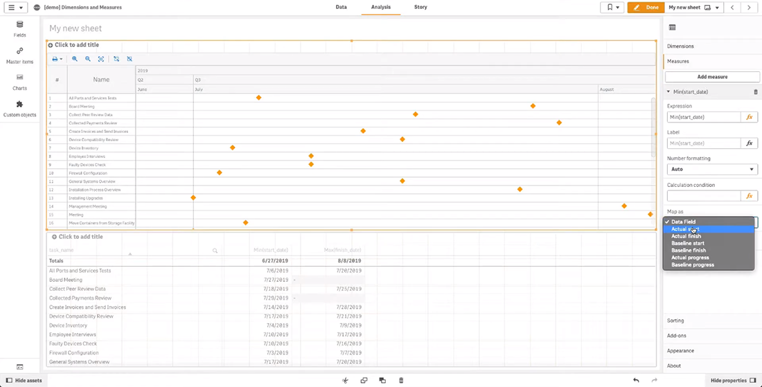 How to use AnyGantt extension to add dimensions and measures to create Project Gantt charts