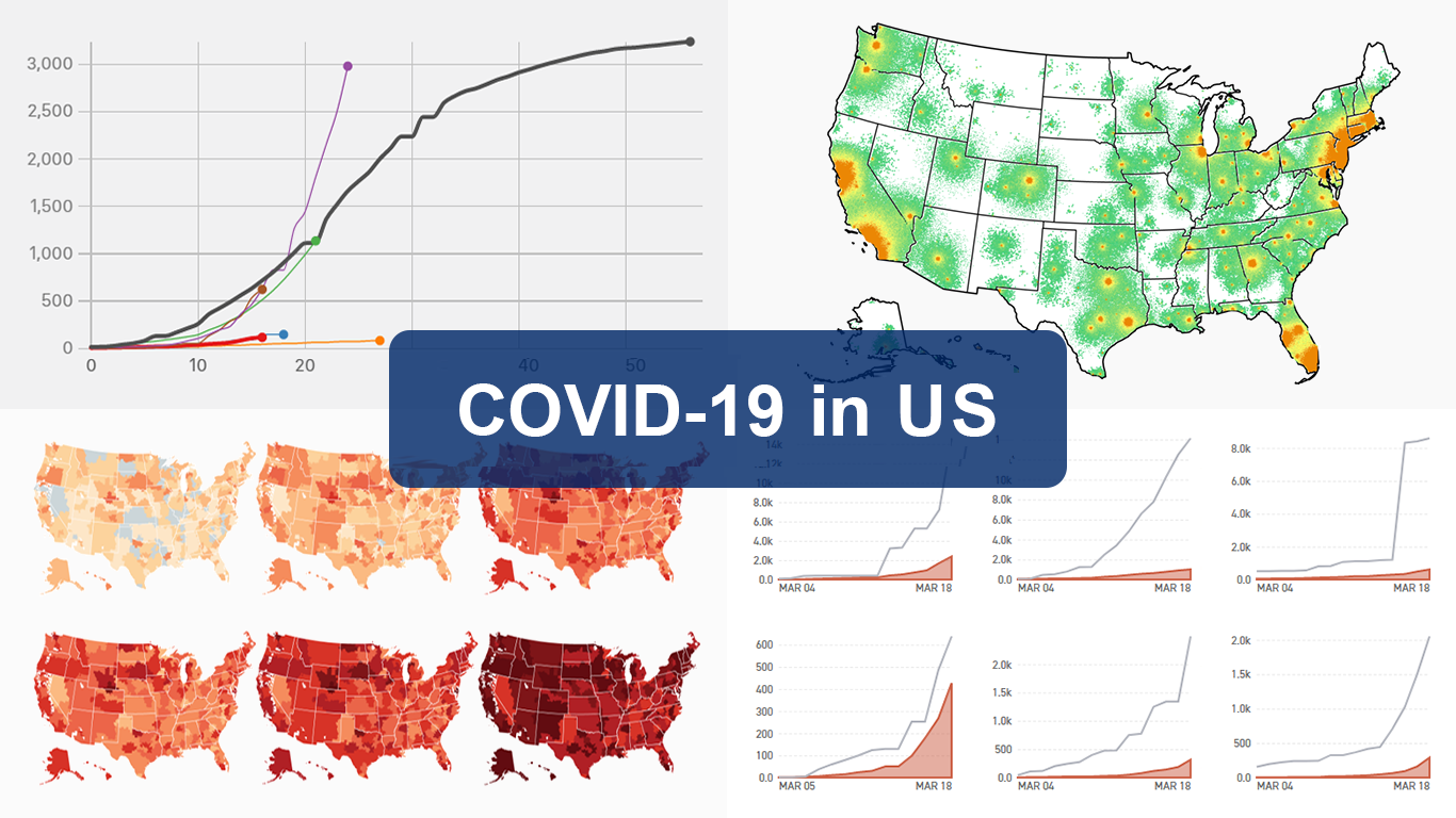 Coronavirus in the United States of America in data visualizations, charts and maps, in a special edition of DataViz Weekly COVID-19 in US